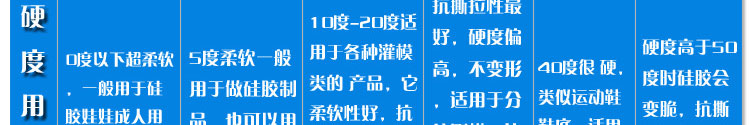 硅胶