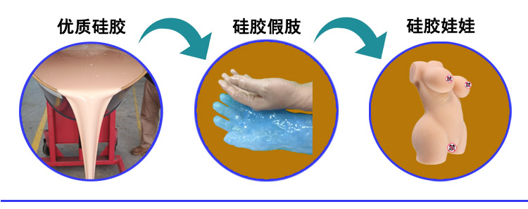 人体硅胶