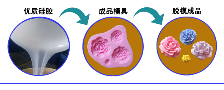 蛋糕糖艺模具硅胶