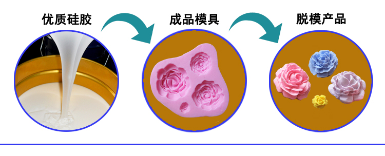 加成型硅橡胶