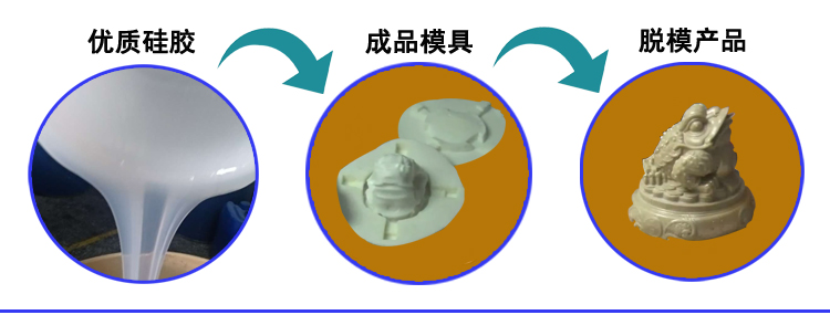 半透明模具硅胶