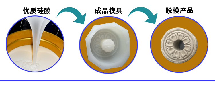 石膏制品模具硅胶